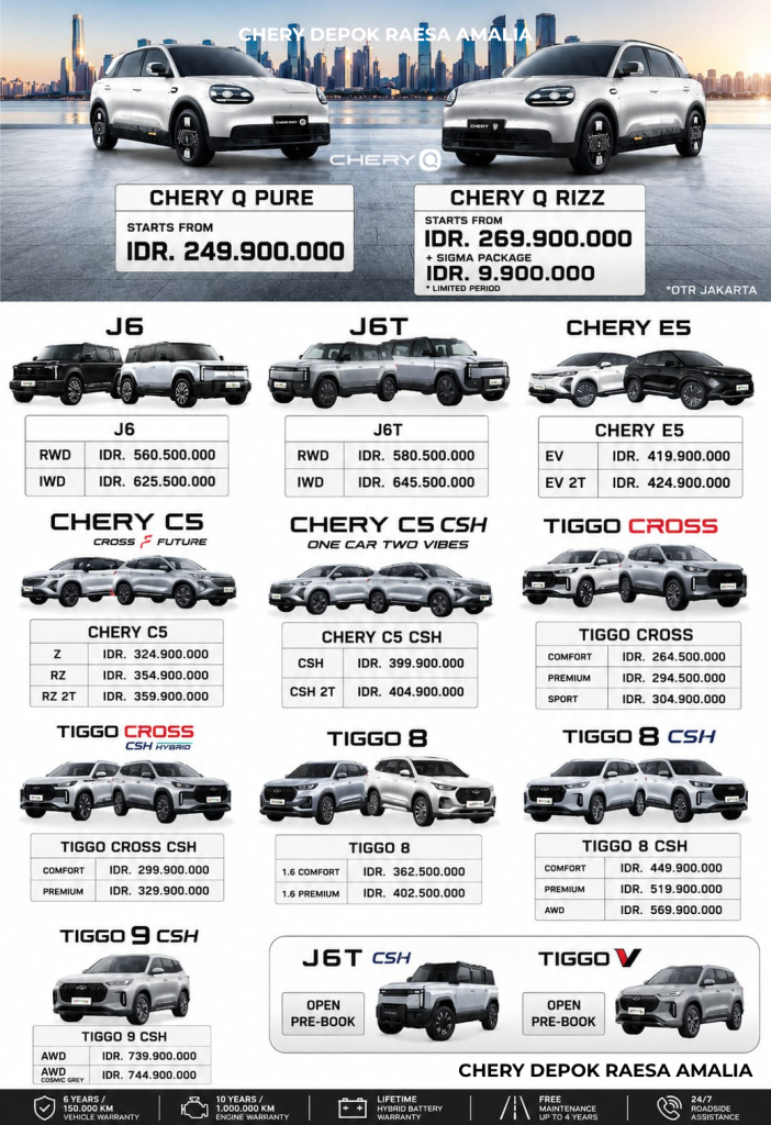 CHERY DEPOK RAESA AMALIA
